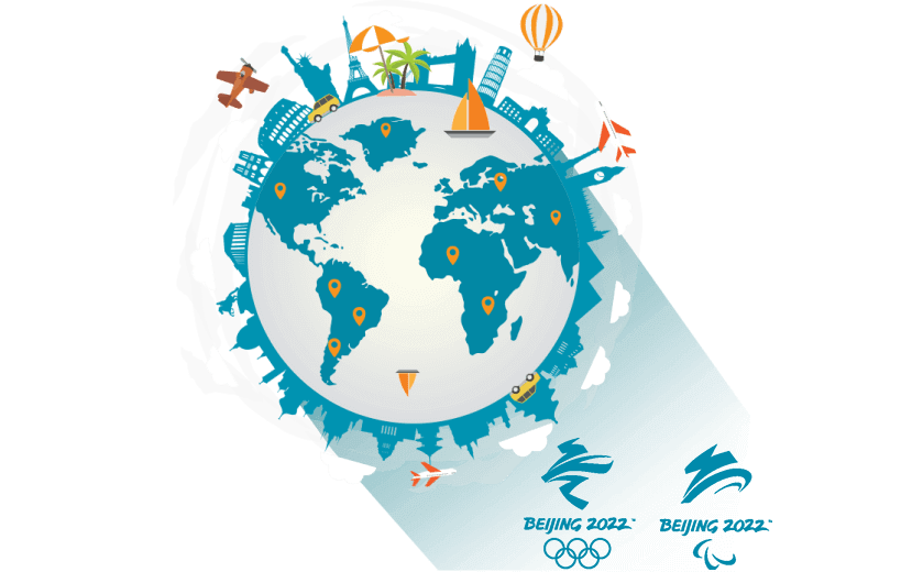 在安提瓜和巴布达岛连接到中国的代理 - 大陆加速器